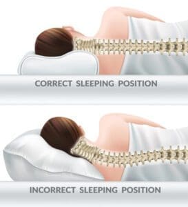 La Cervicale e il Dormire bene